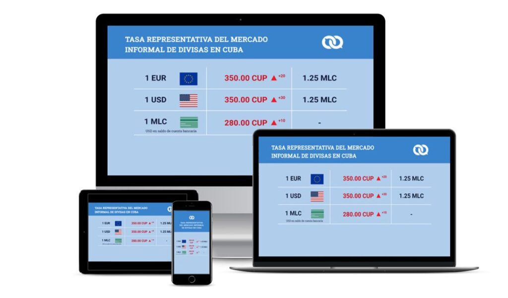 eltoque-refuerza-controles-para-calcular-la-tasa-representativa-del-mercado-informal-de-divisas