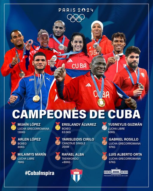 llega-hoy-a-cuba-delegacion-olimpica-que-asistio-a-paris-2024