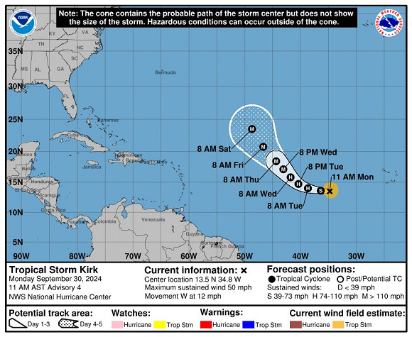 insmet:-se-forma-la-tormenta-tropical-kirk,-no-ofrece-peligro-para-cuba