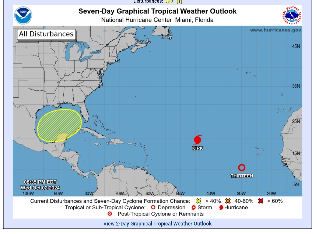 havana-weather-for-october-3-9